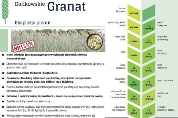 Ogłoszenie - Kwalifikowane nasiona żyta ozimego Dańkowskie Granat C/1 - Szczytno - 1 700,00 zł