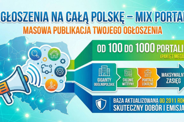 Ogłoszenie - Strona internetowa od 500 PLN z mocną promocją na START/ FAKTURA