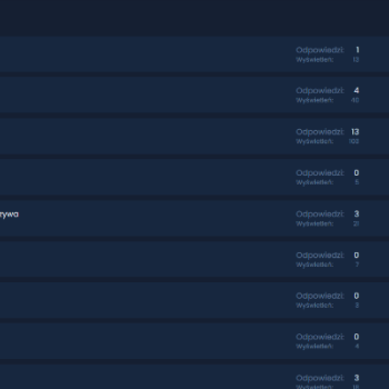 Ogłoszenie - Zapraszamy do Naszego nowego forum o lekach i suplementach prokognitywnych! - Warszawa